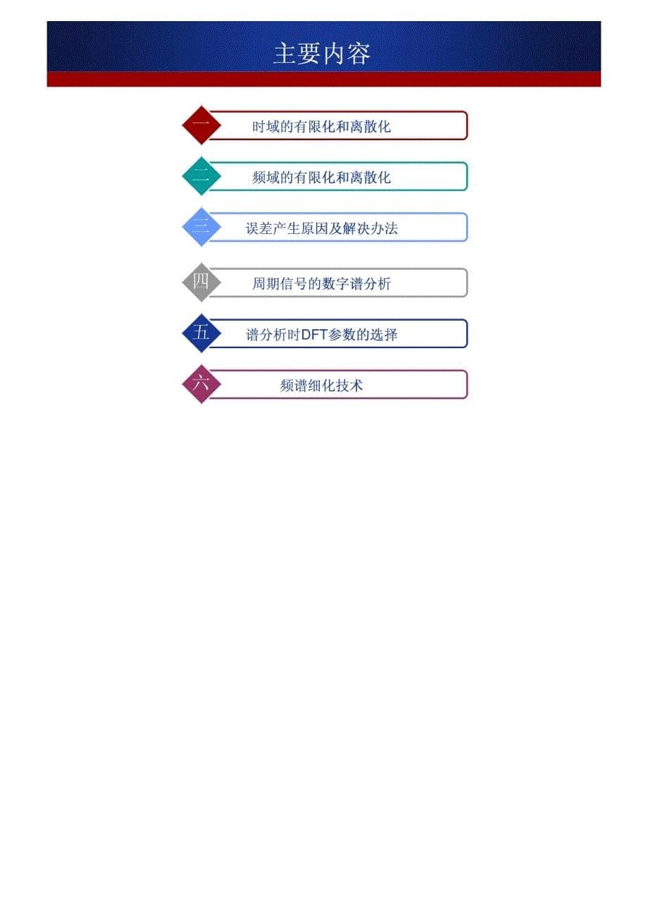 离散傅里叶变换的应用_第5页