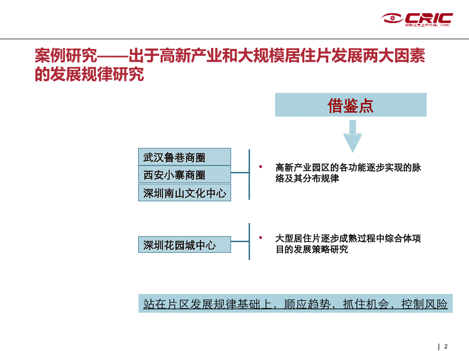 区域商业中心形成案例._第2页