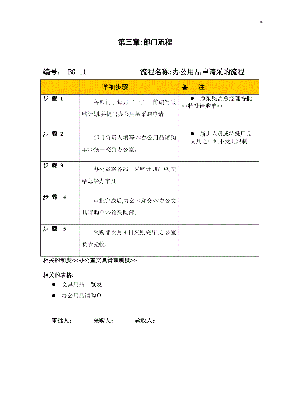 综合办公室工作流程经过_第3页