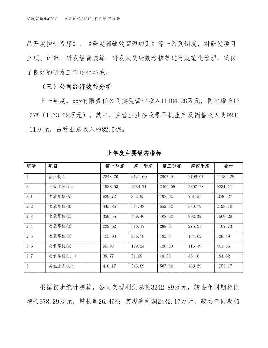 收录耳机项目可行性研究报告汇报设计.docx_第5页