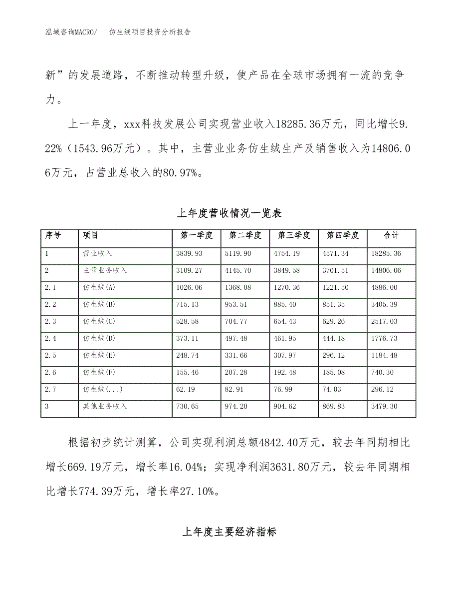 仿生绒项目投资分析报告（总投资11000万元）（45亩）_第3页