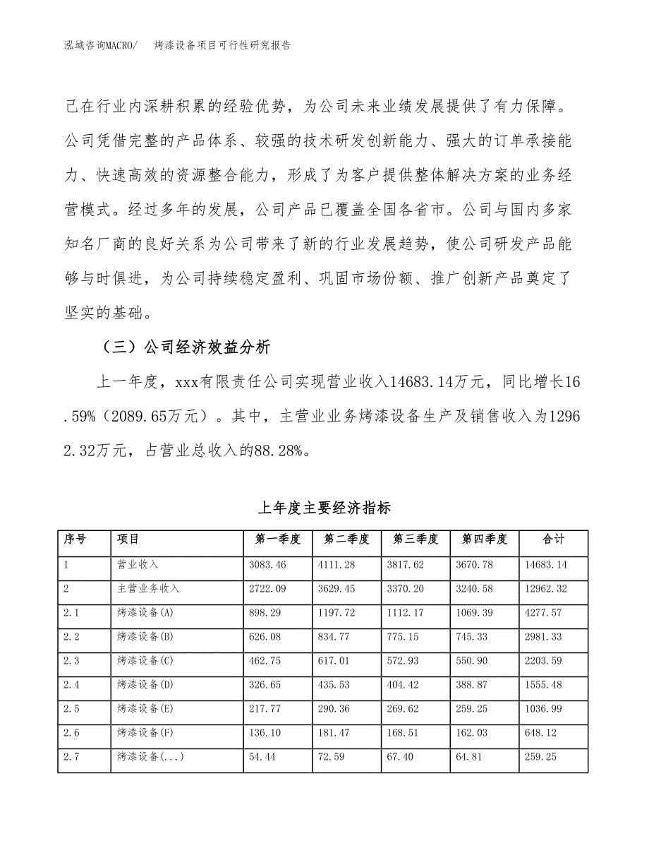 烤漆设备项目可行性研究报告汇报设计.docx_第5页