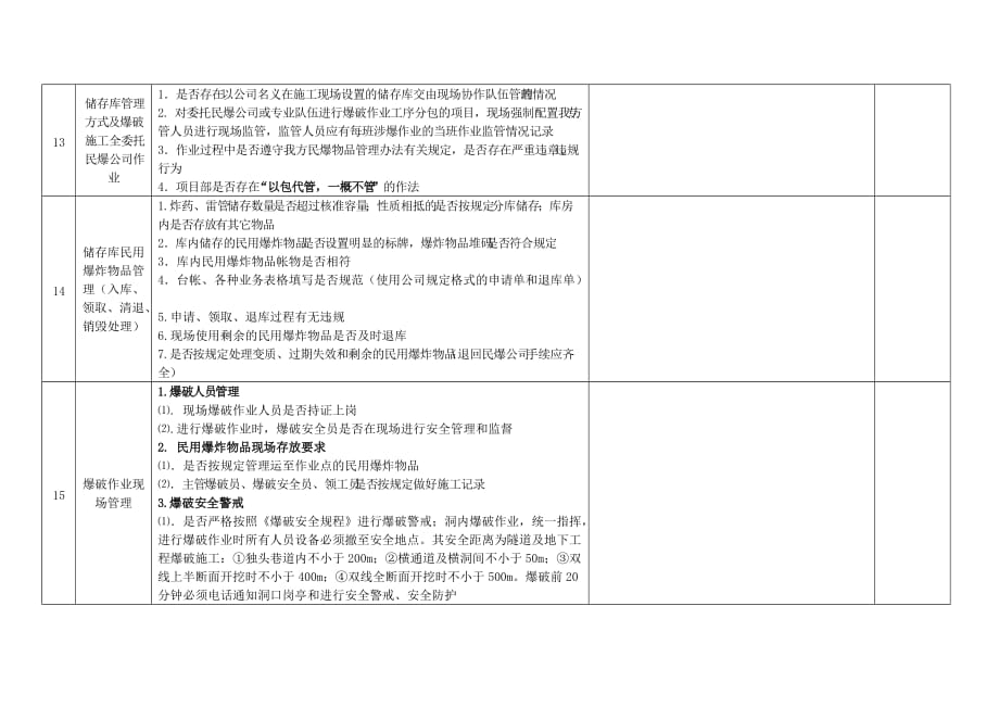 民用爆炸物品管理专项检查表_第4页