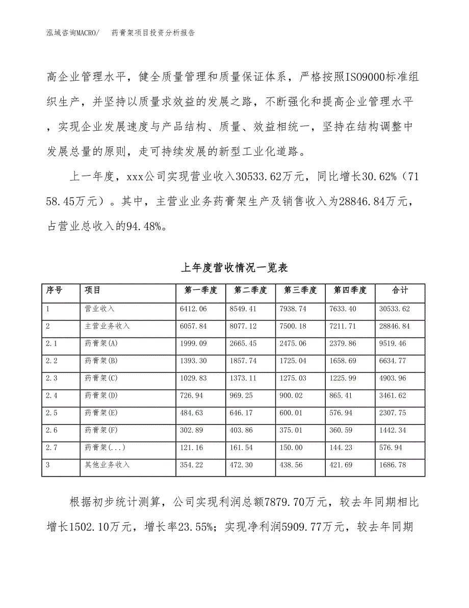 药膏架项目投资分析报告（总投资21000万元）（90亩）_第3页