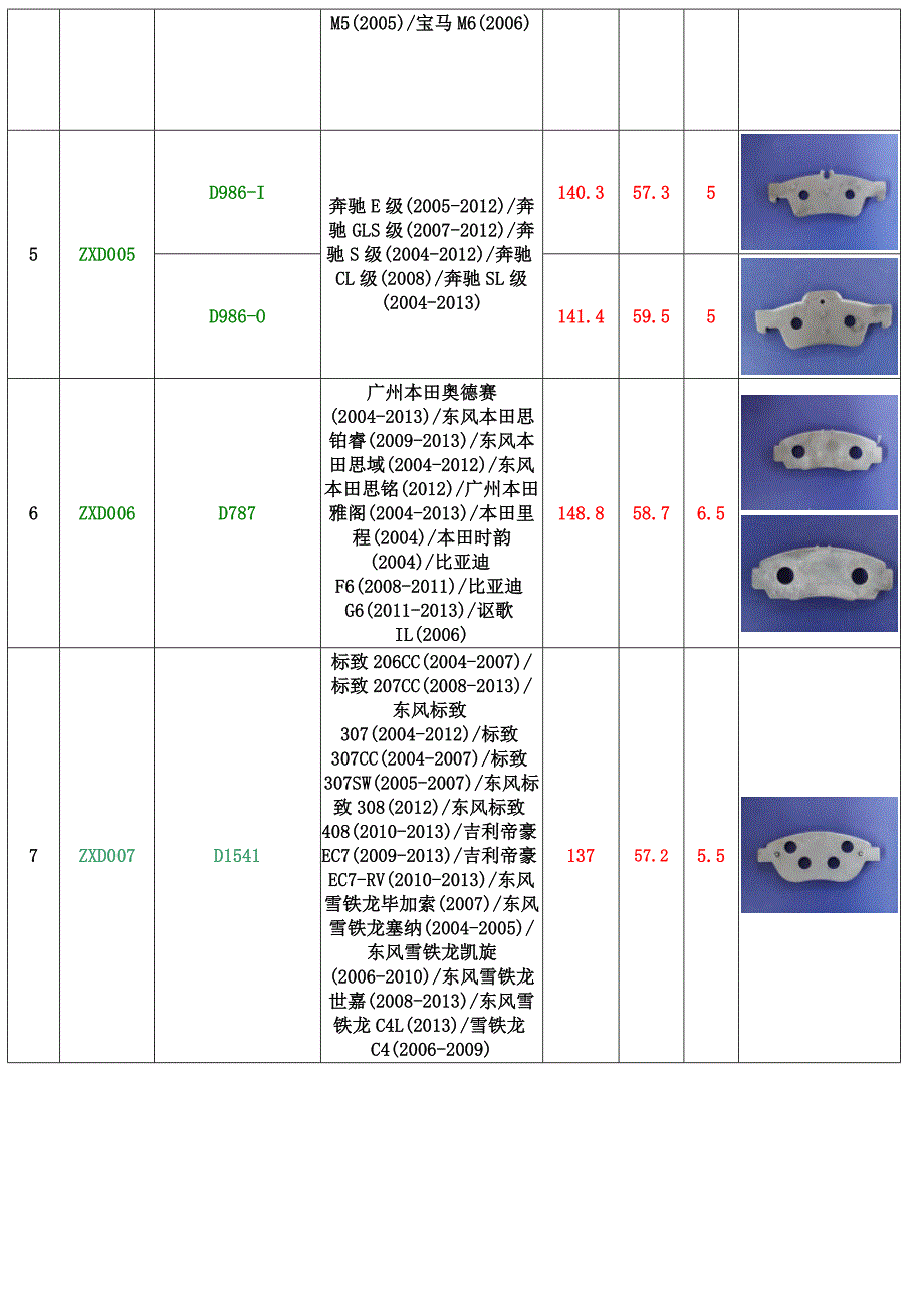 刹车片钢背图片型号尺寸对照表汇编_第2页