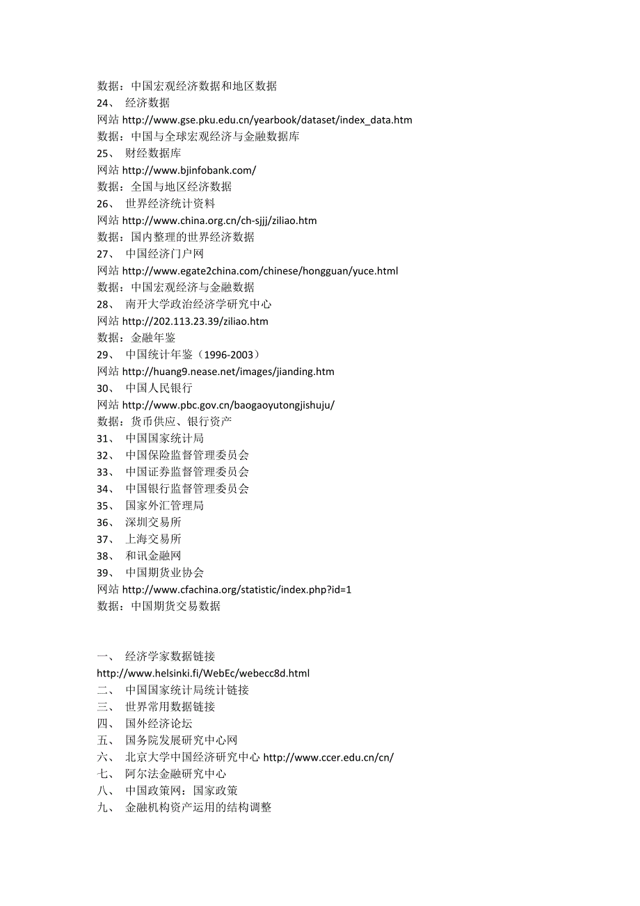 宏观经济数据网址大全-经济学人必备_第3页