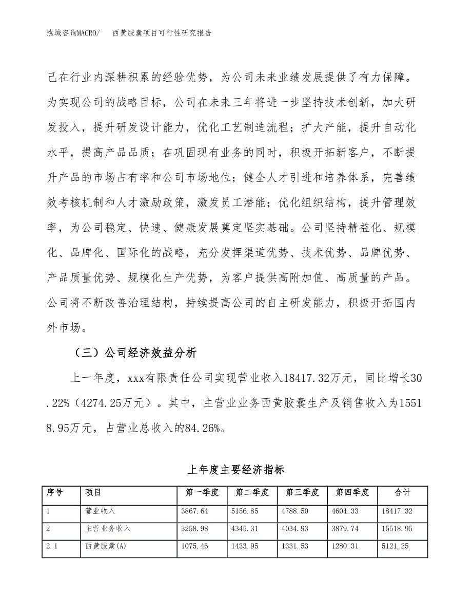 西黄胶囊项目可行性研究报告汇报设计.docx_第5页