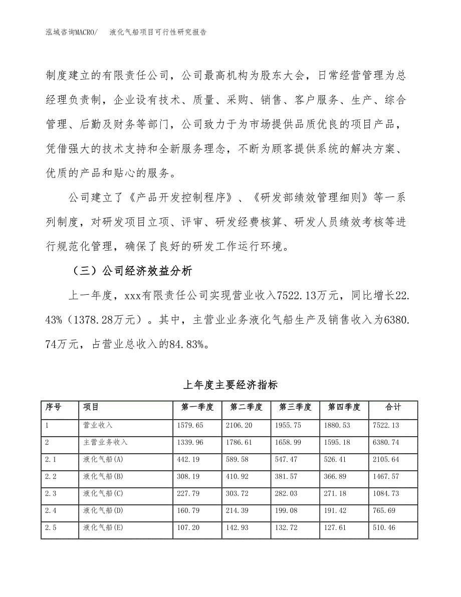 液化气船项目可行性研究报告汇报设计.docx_第5页