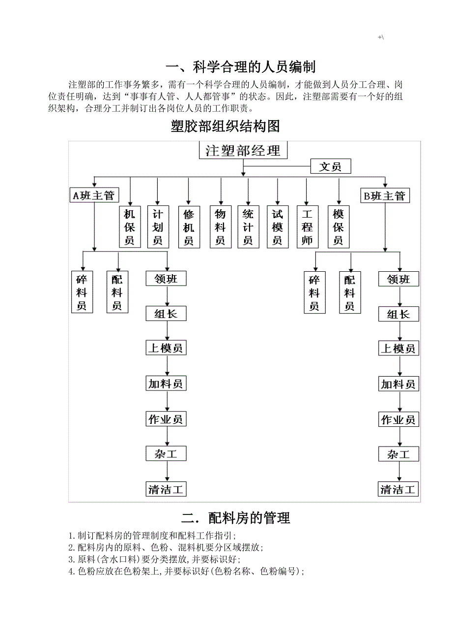 注塑车间管理计划各种资料_第2页