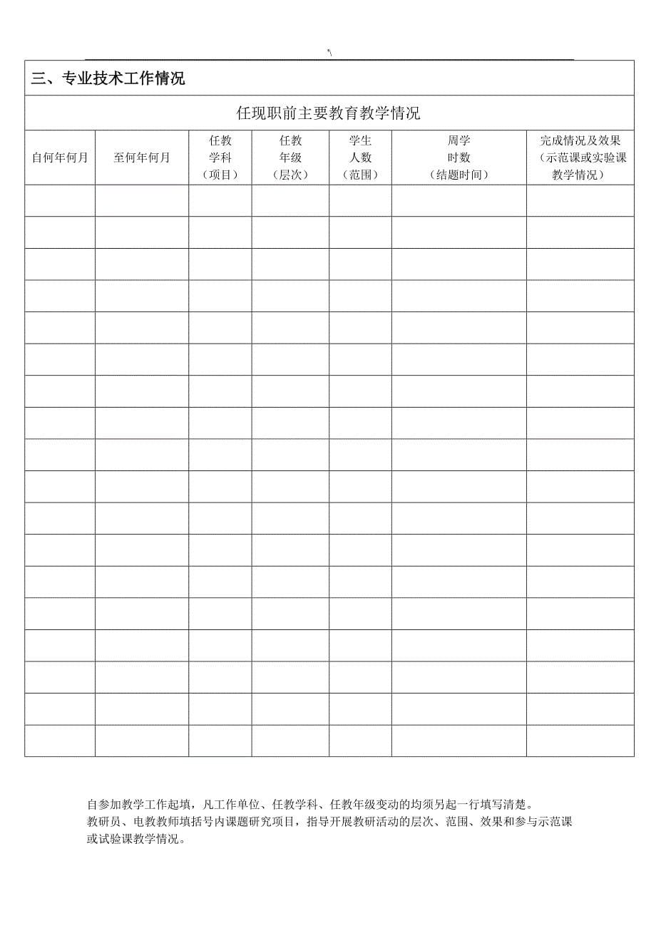 中小学教师职称申报高级教师申报表材料_第5页