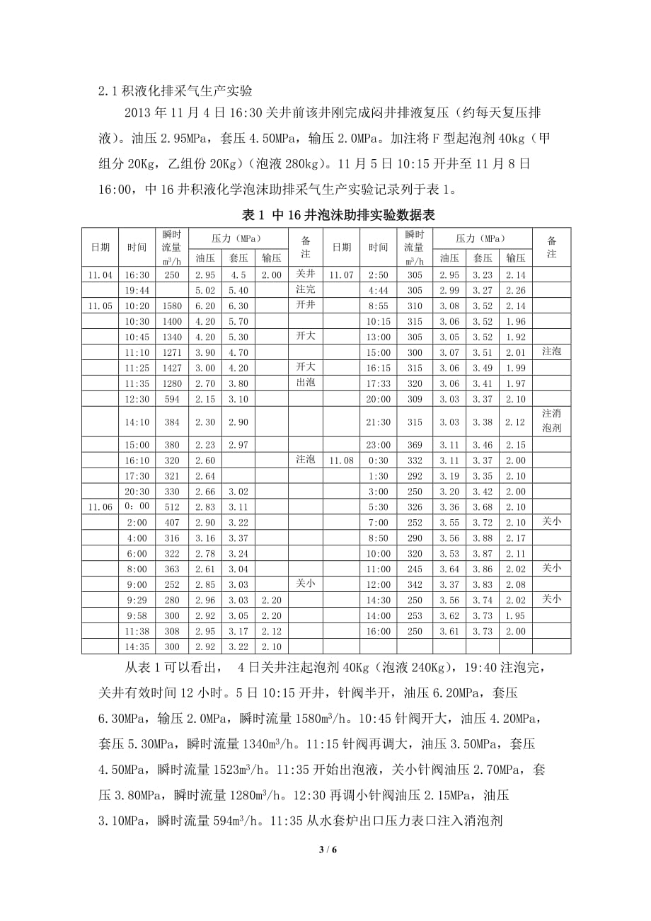 中16井含85-92wt.%凝析油积液化排采气生产实验概要_第3页