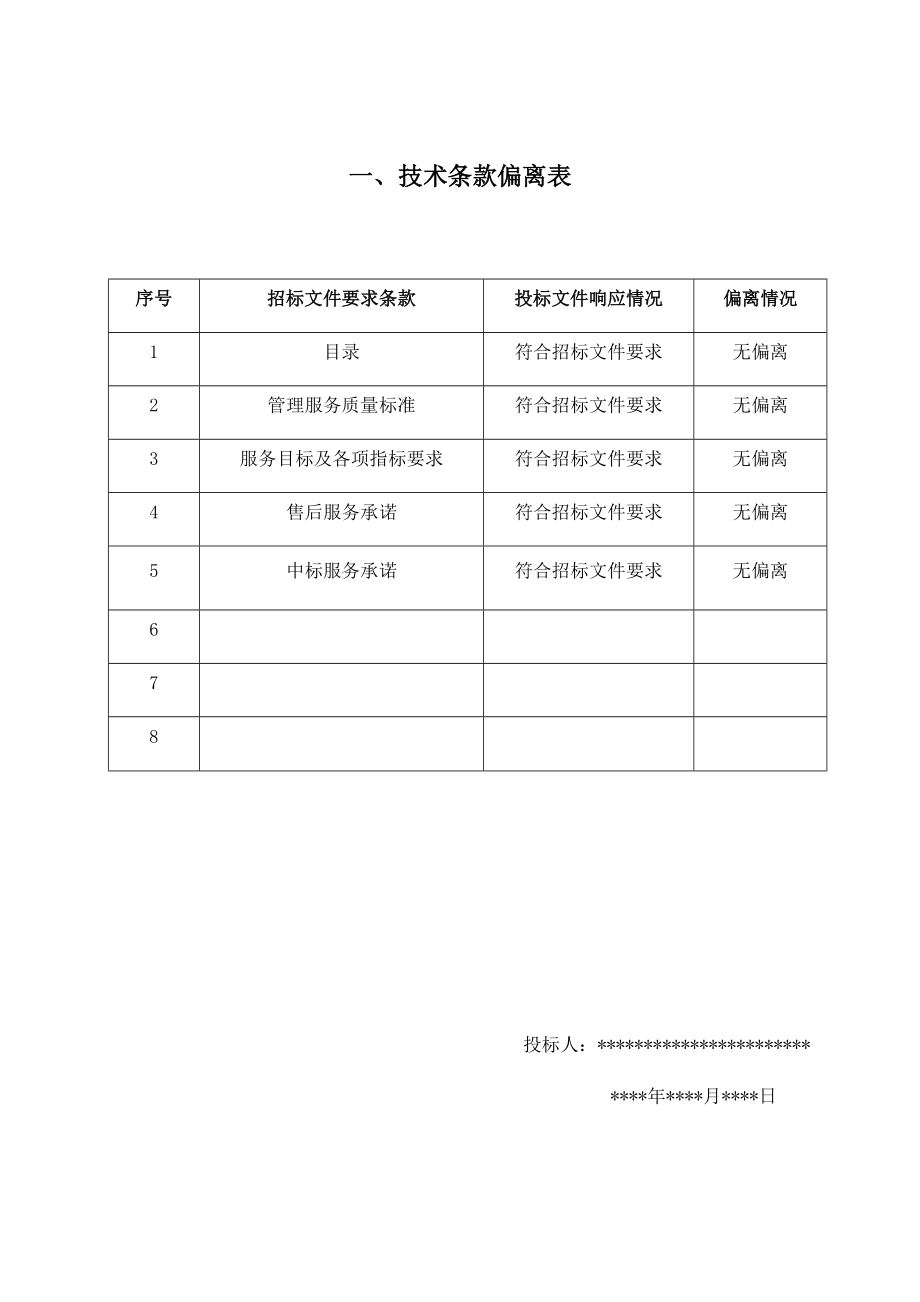 某景观水系河道项目物业管理方案（_第4页