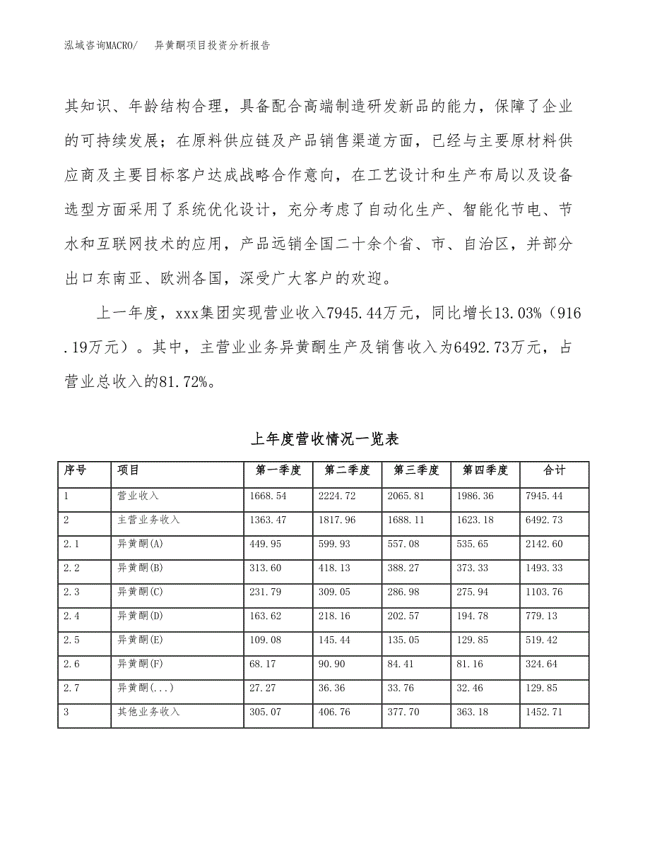 异黄酮项目投资分析报告（总投资6000万元）（28亩）_第3页