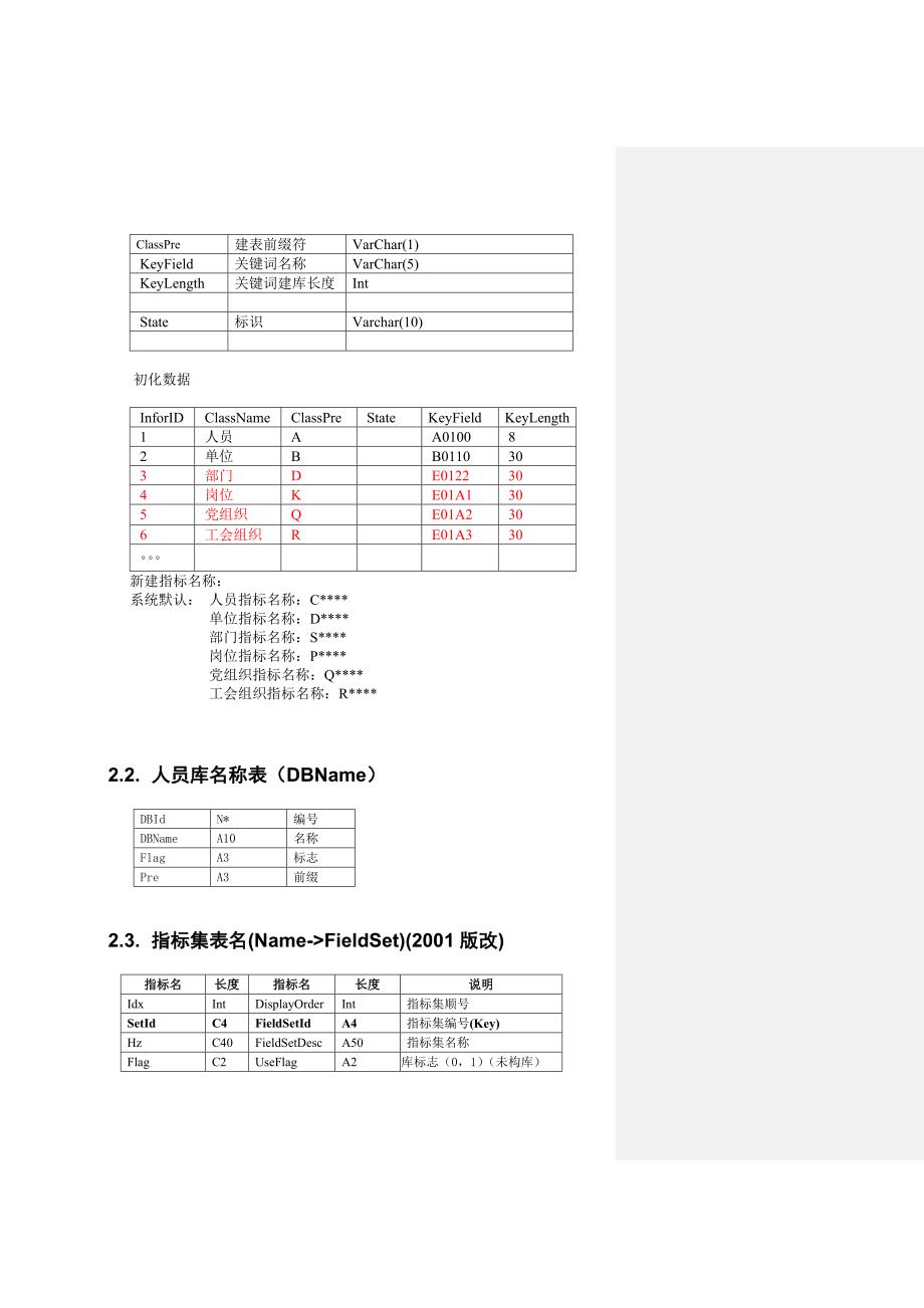 宏景hr数据字典解析_第2页