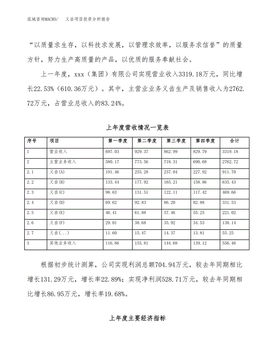 义齿项目投资分析报告（总投资4000万元）（16亩）_第3页