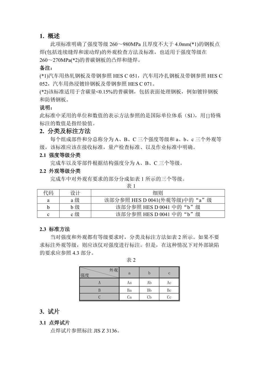 电阻焊检查标准_第2页