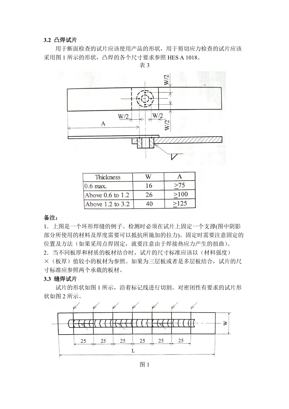 电阻焊检查标准_第3页