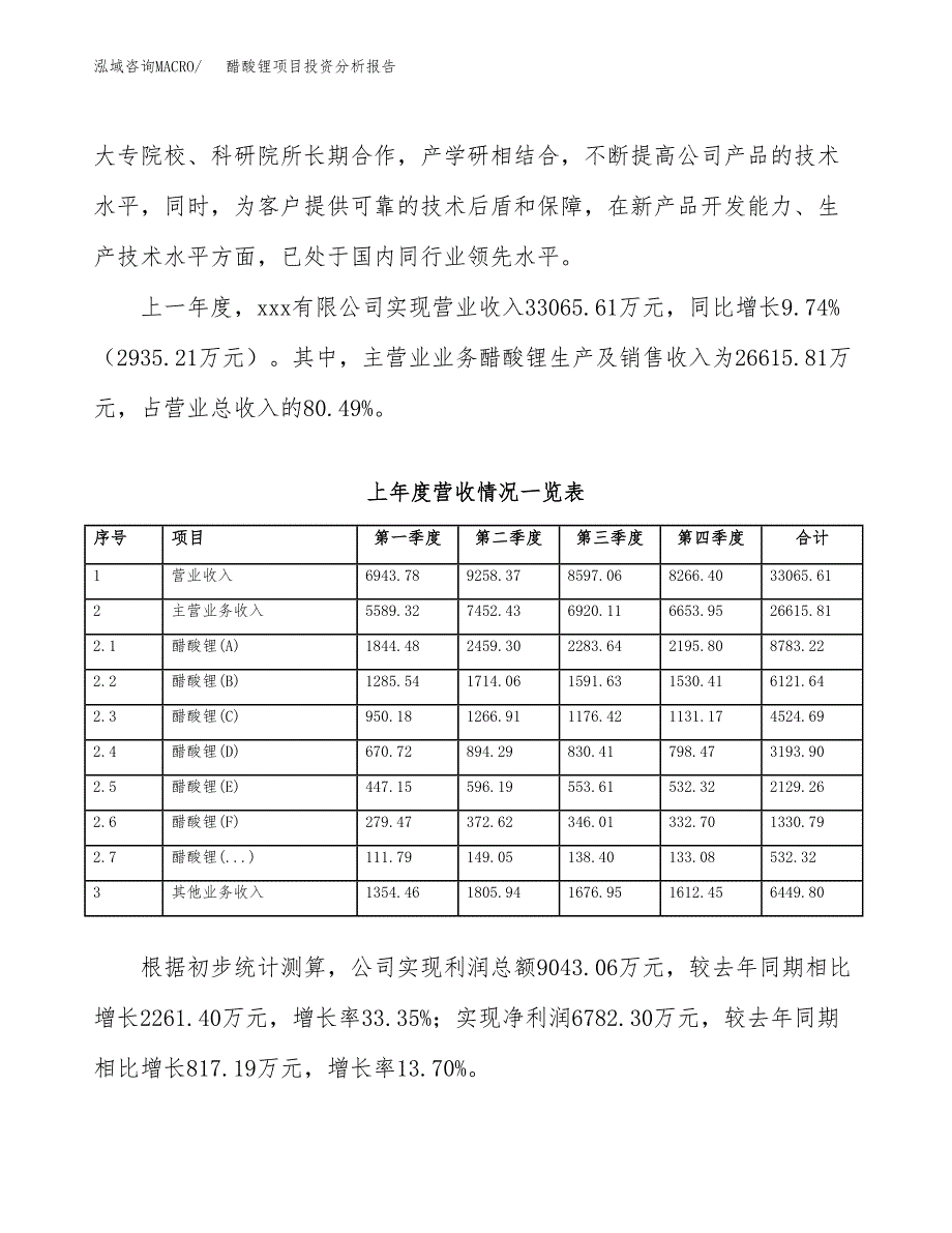 醋酸锂项目投资分析报告（总投资17000万元）（67亩）_第3页