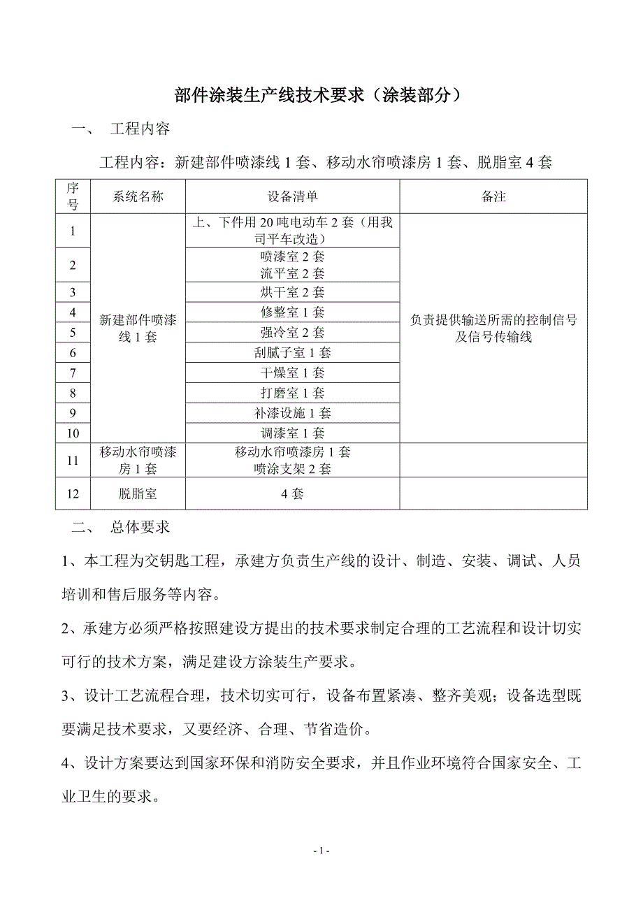 部件涂装生产线技术要求(涂装)解析_第1页