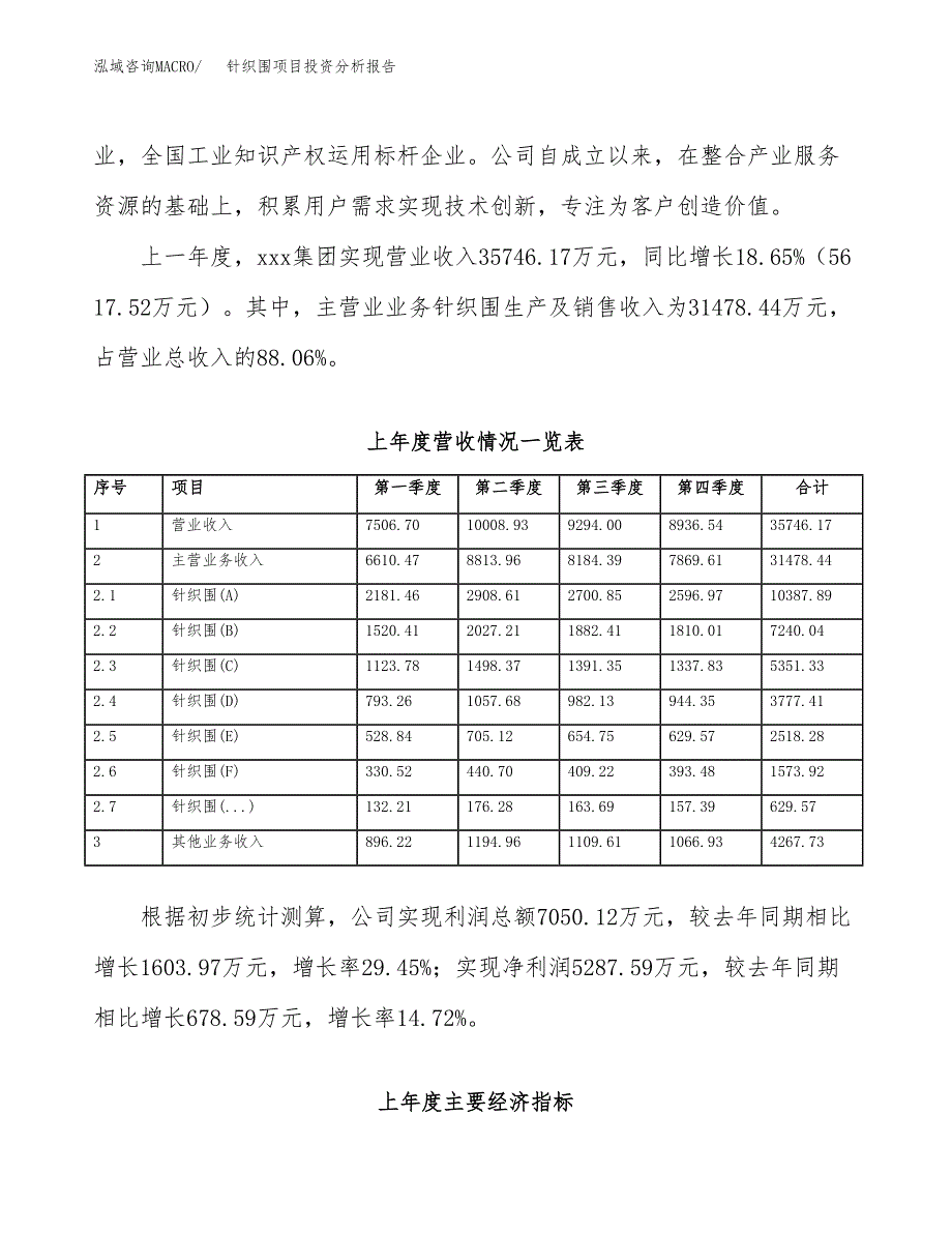 针织围项目投资分析报告（总投资19000万元）（81亩）_第3页