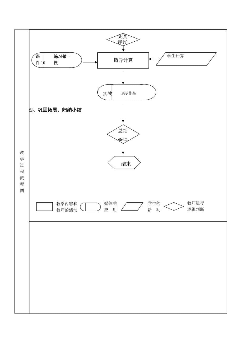 有余数教案的除法模板3_第5页