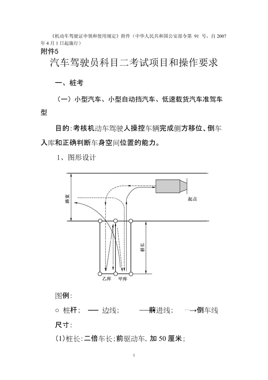 汽车驾驶员科目二考试项目及操作要求(图文全)打印版_第1页