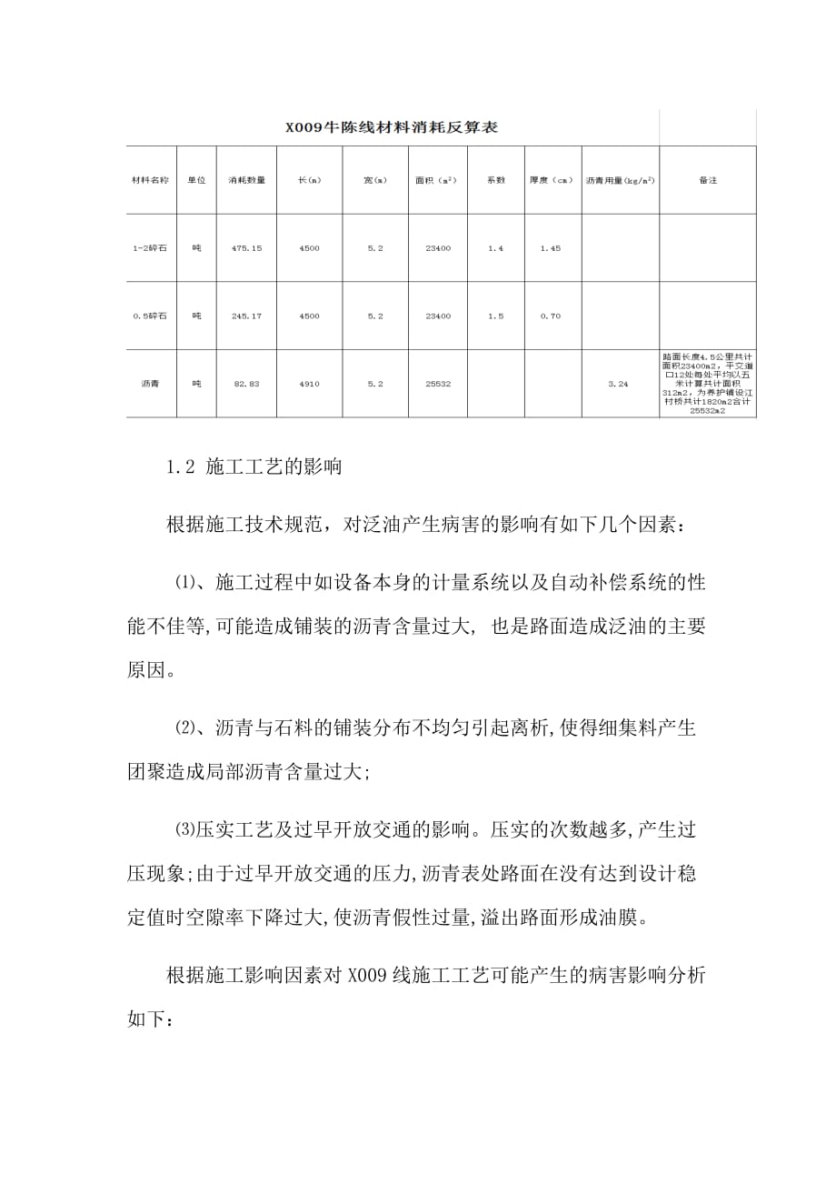 沥青表处病害分析概要_第3页