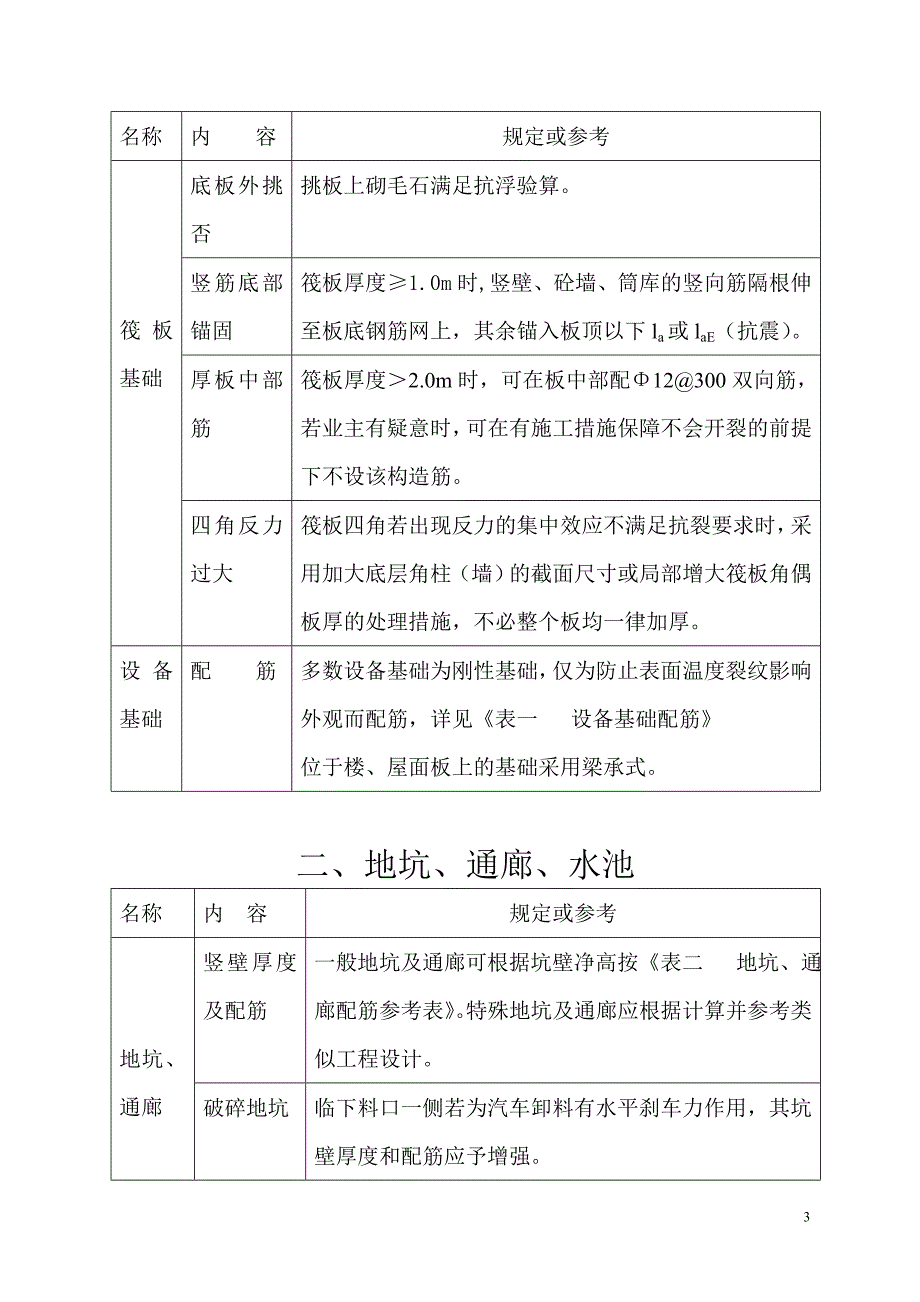 施工图设计补充规定(试行)正文._第3页