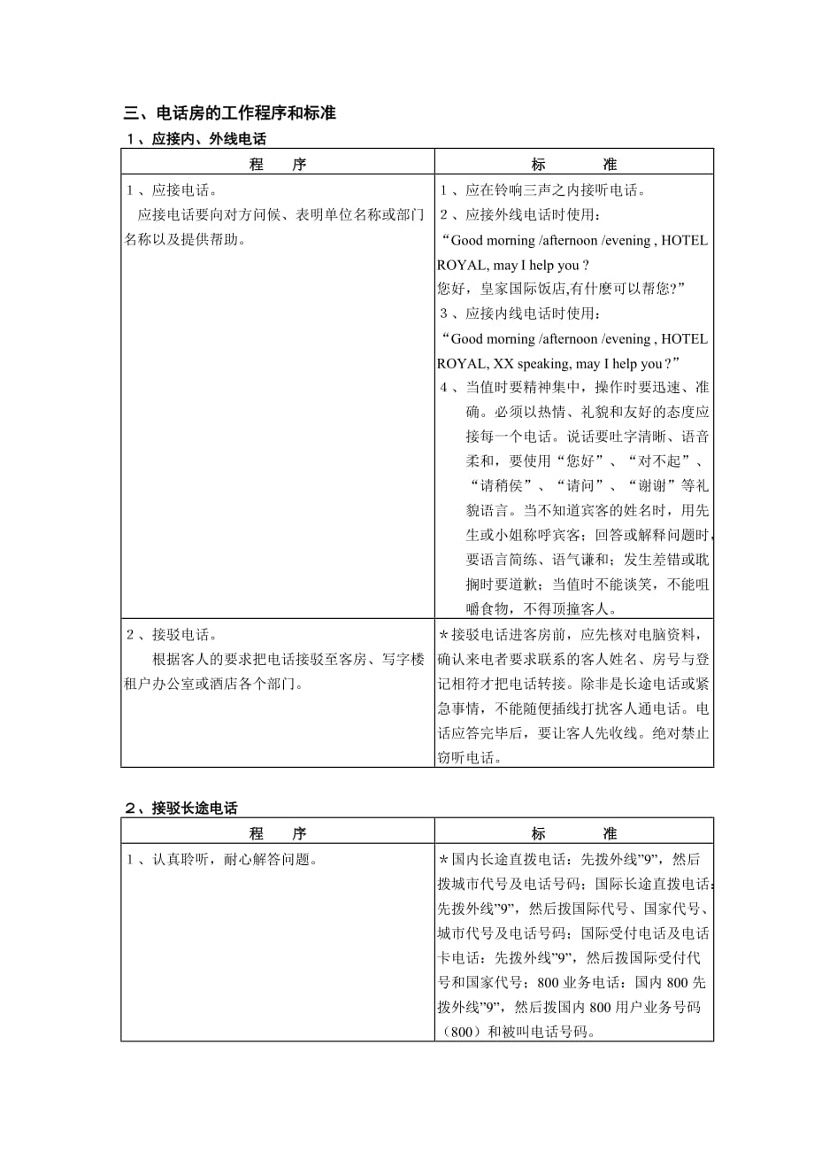 酒店总机房人员的岗位职责和工作内容_第3页