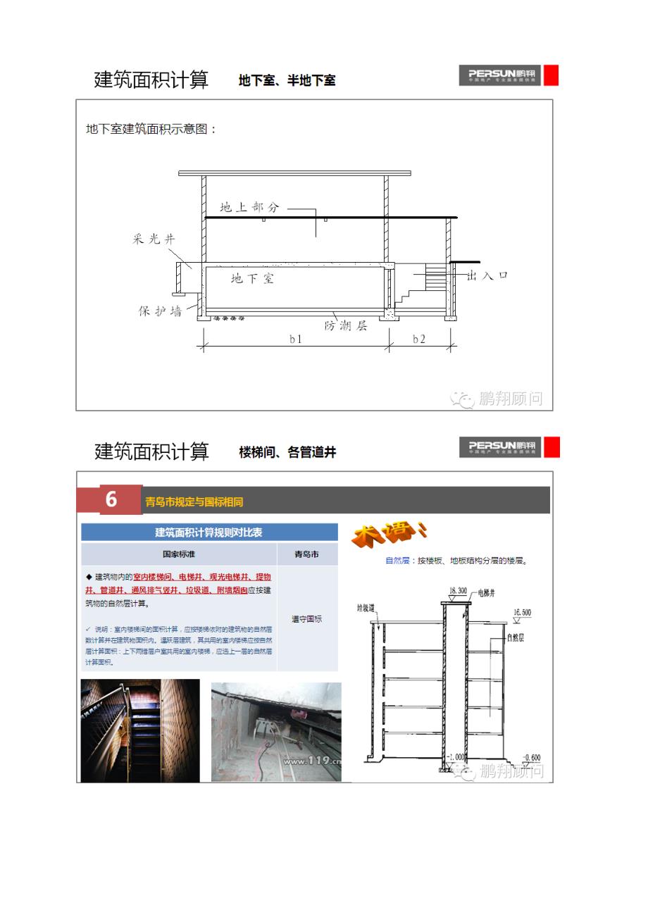 青岛住宅建筑设计规范(看起很复杂-其实很简单)(20140707113718)_第4页