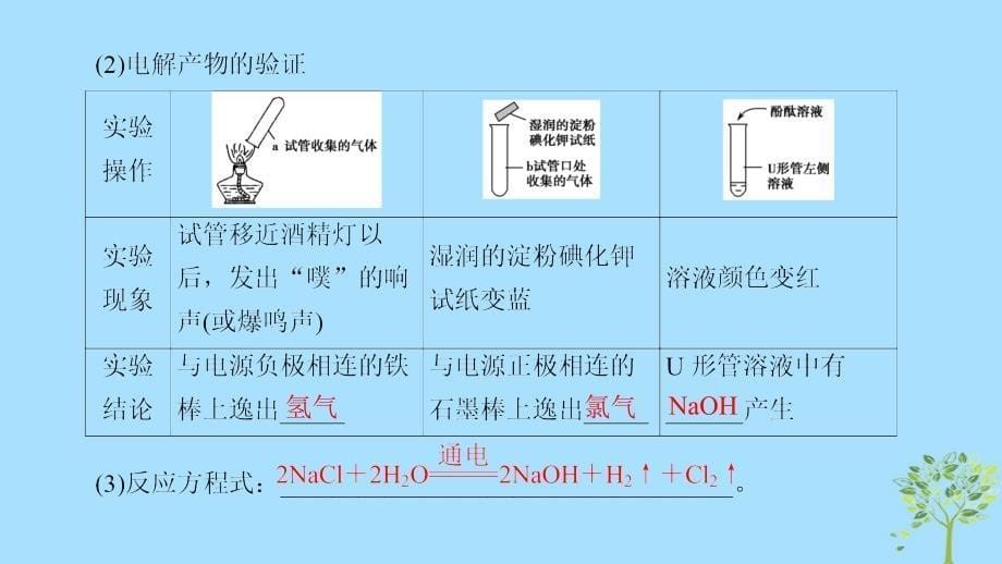 2018-2019高中化学专题2从海水中获得的化学物质第1单元氯、溴、碘及其化合物第1课时氯气的生产原理及其性质苏教版必修1_第5页