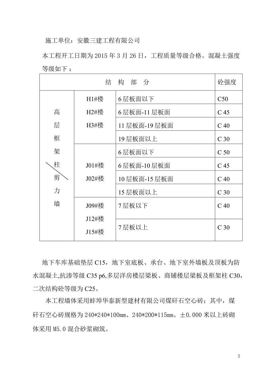 怀远毅德城施工技术总结_第2页