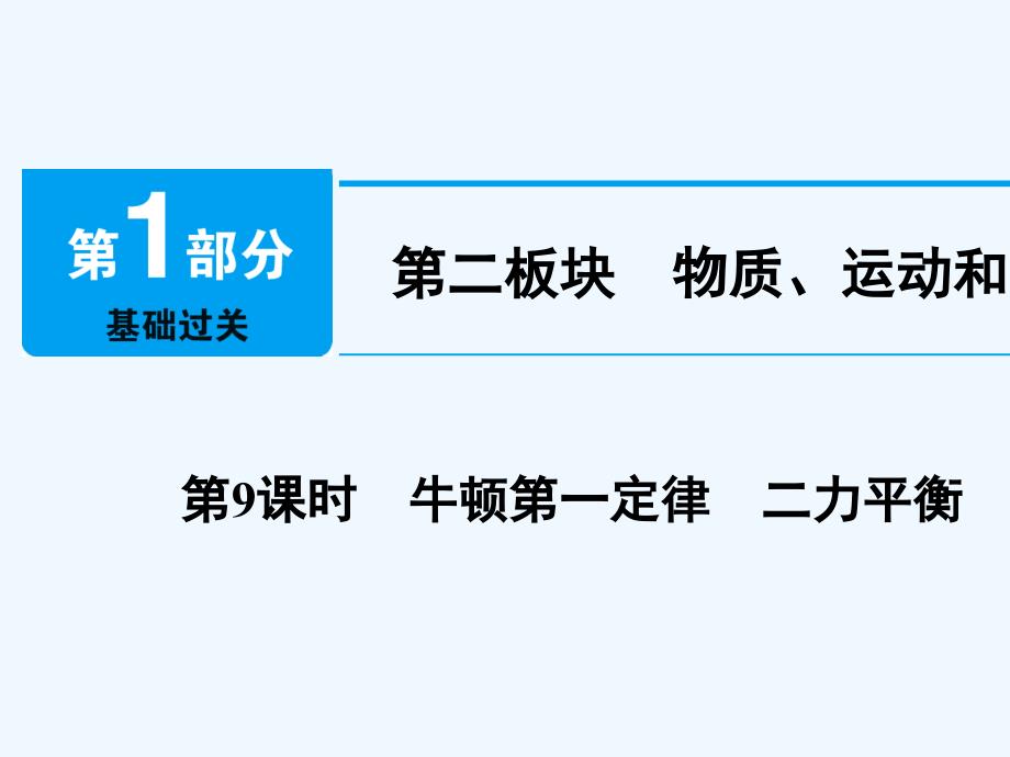 2018年中考物理总复习 第二板块 物质、运动和相互作用 第9课时 牛顿第一定律 二力平衡 摩擦力(1)_第1页