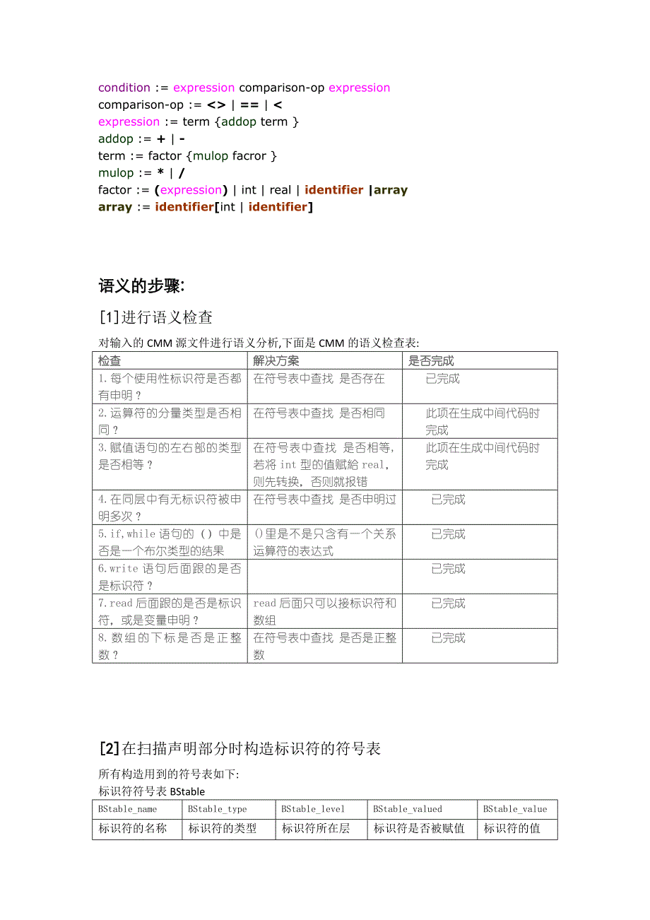 cmm编译器试验报告.doc_第4页