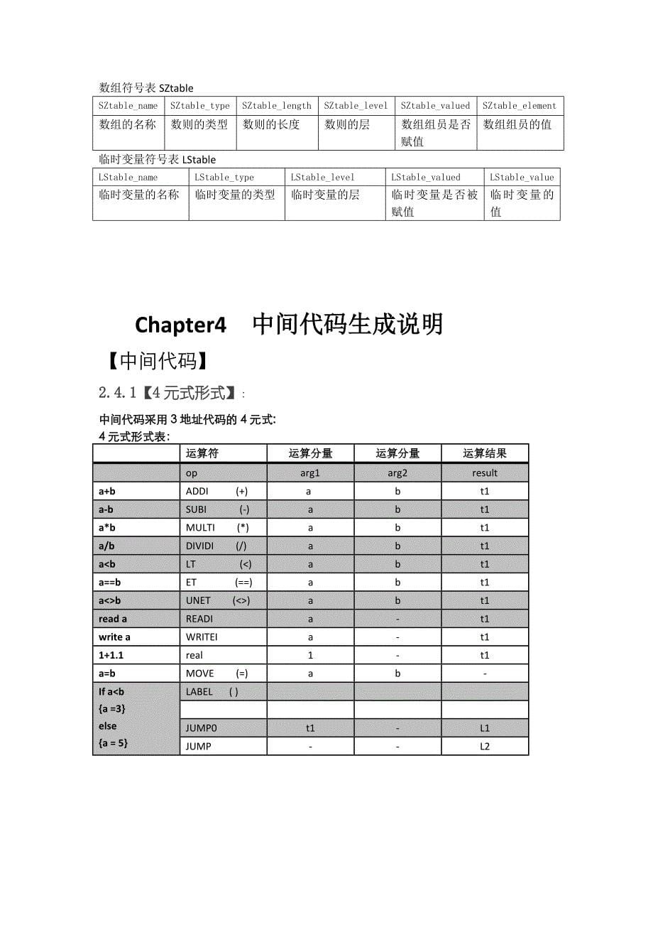 cmm编译器试验报告.doc_第5页