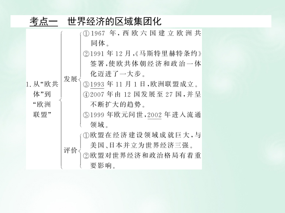 2018高考历史一轮复习构想 专题十一 当今世界经济的全球化趋势 25 世界经济的区域集团化和全球化趋势 人民版_第3页