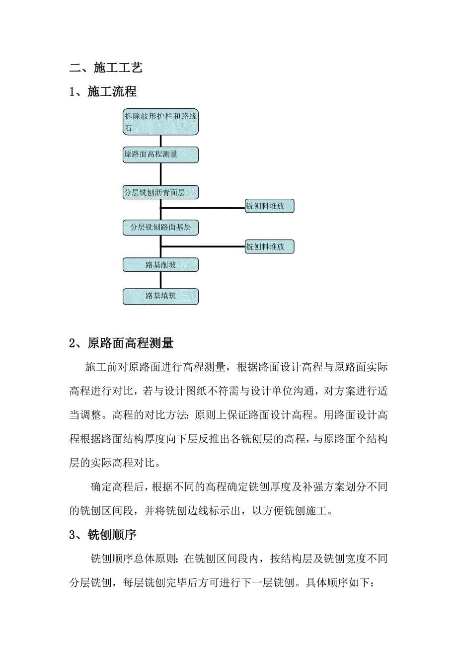 路面铣刨_第5页