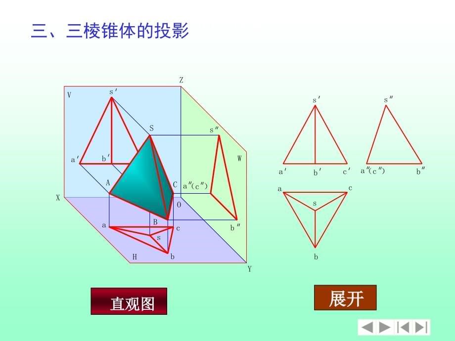 7 形体的投影_第5页