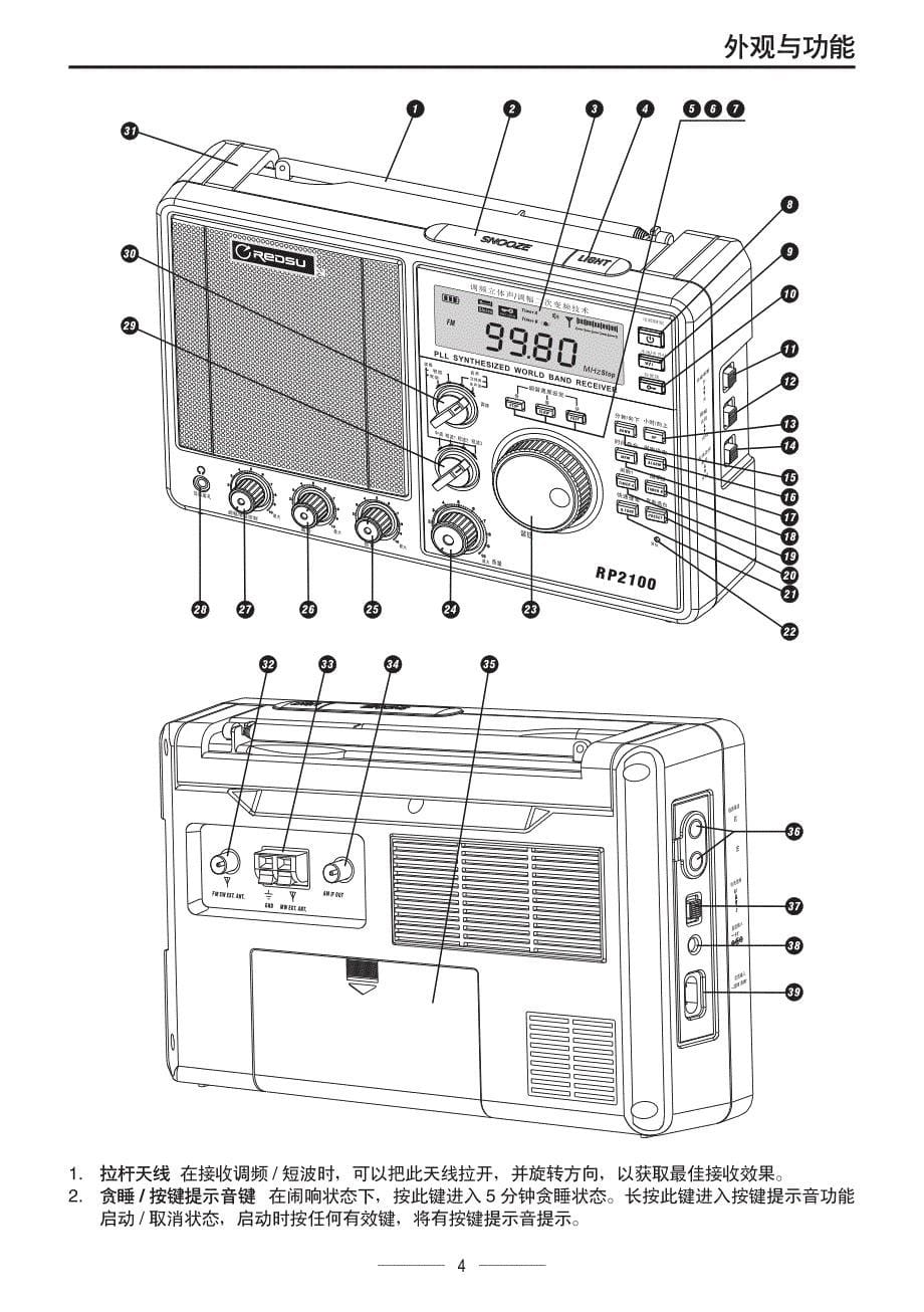 乐信rp2100收音机中文说明书-新版_第5页