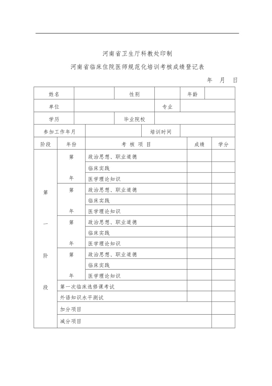 河南省临床住院医师规范化培训_第2页