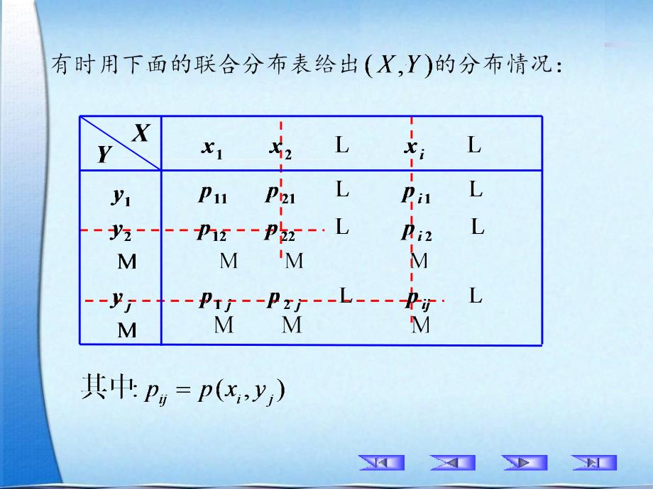 二维随机变量资料_第4页