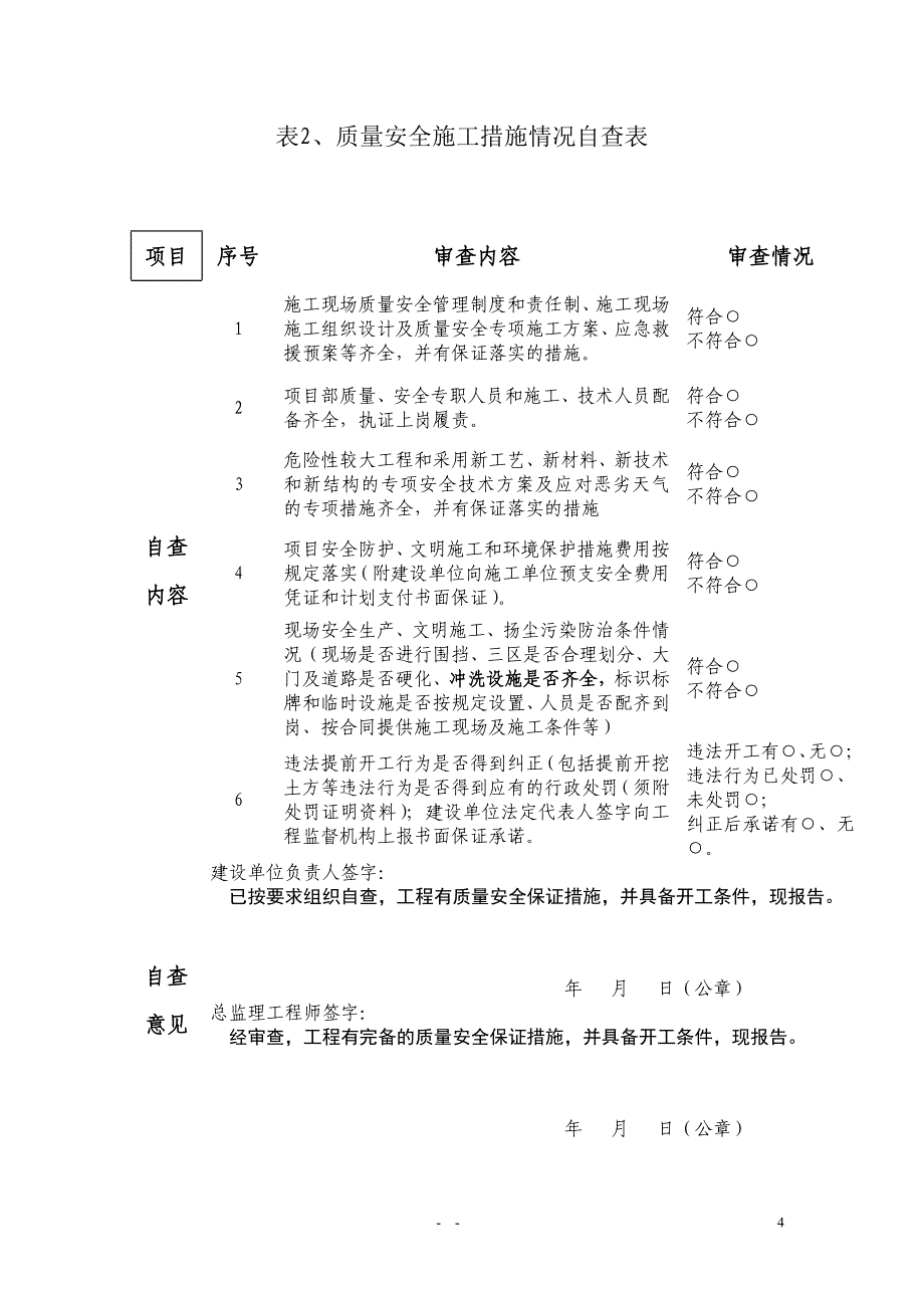 合肥市建设工程质量安全措施审查表_第4页