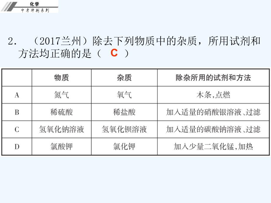 2018年中考化学冲刺 第25讲 物质的分离与提纯习题(1)_第3页