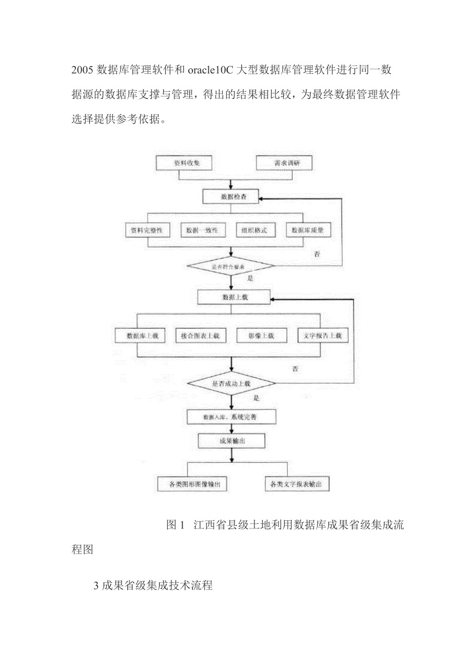 江西省11万县级土地利用数据库成果省级集成技术研究_第4页