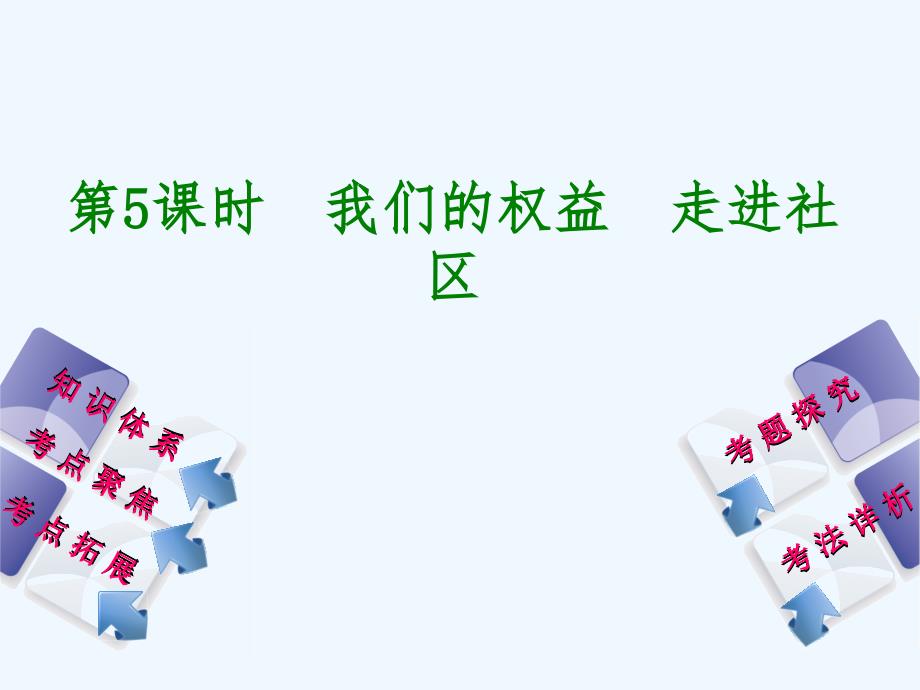 2018年中考政治 第一部分 七年级 第5课时 我们的权益 走进社区复习 教科版(1)_第1页