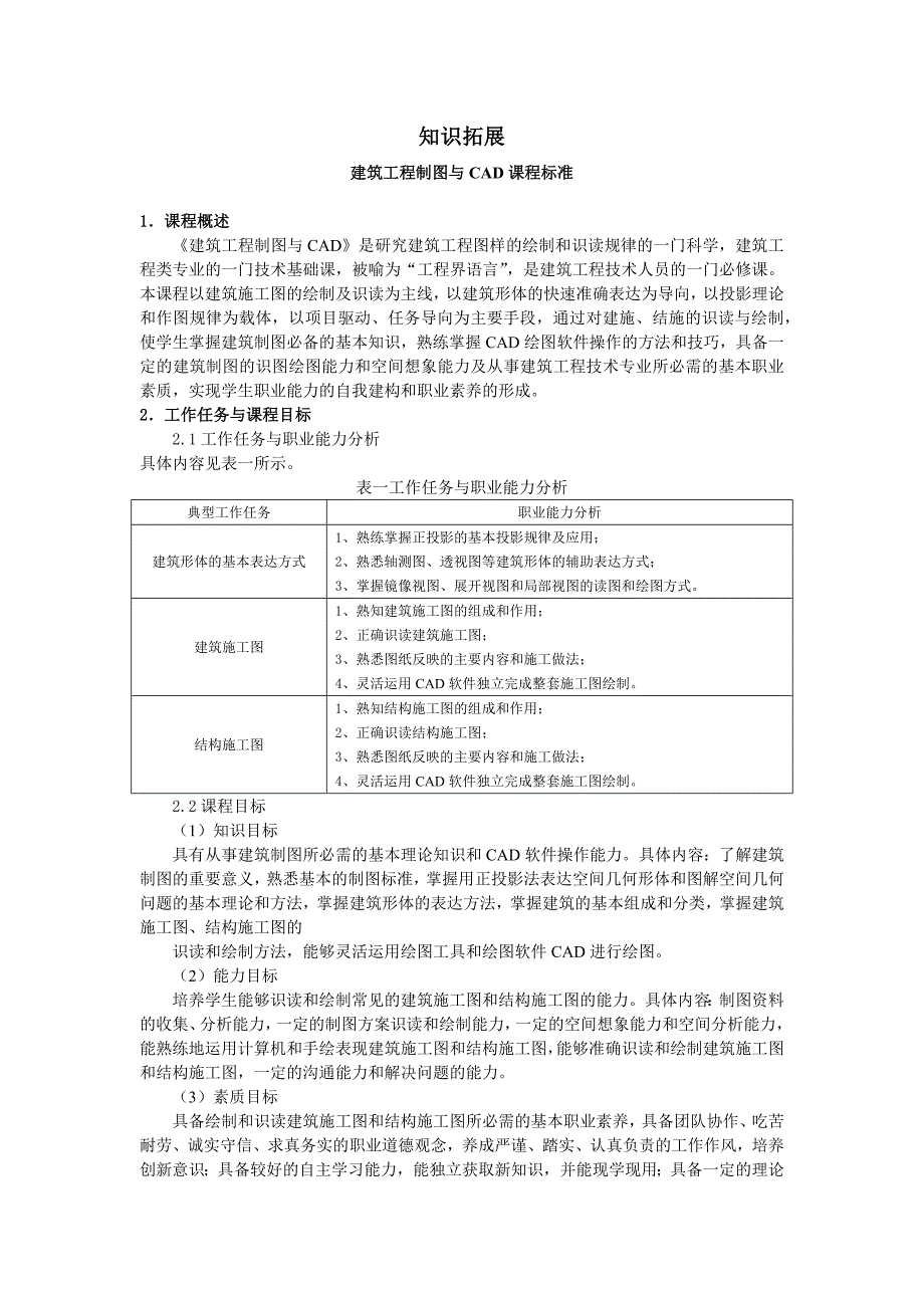 建筑工程制图与识图教学资料-知识拓展_第1页