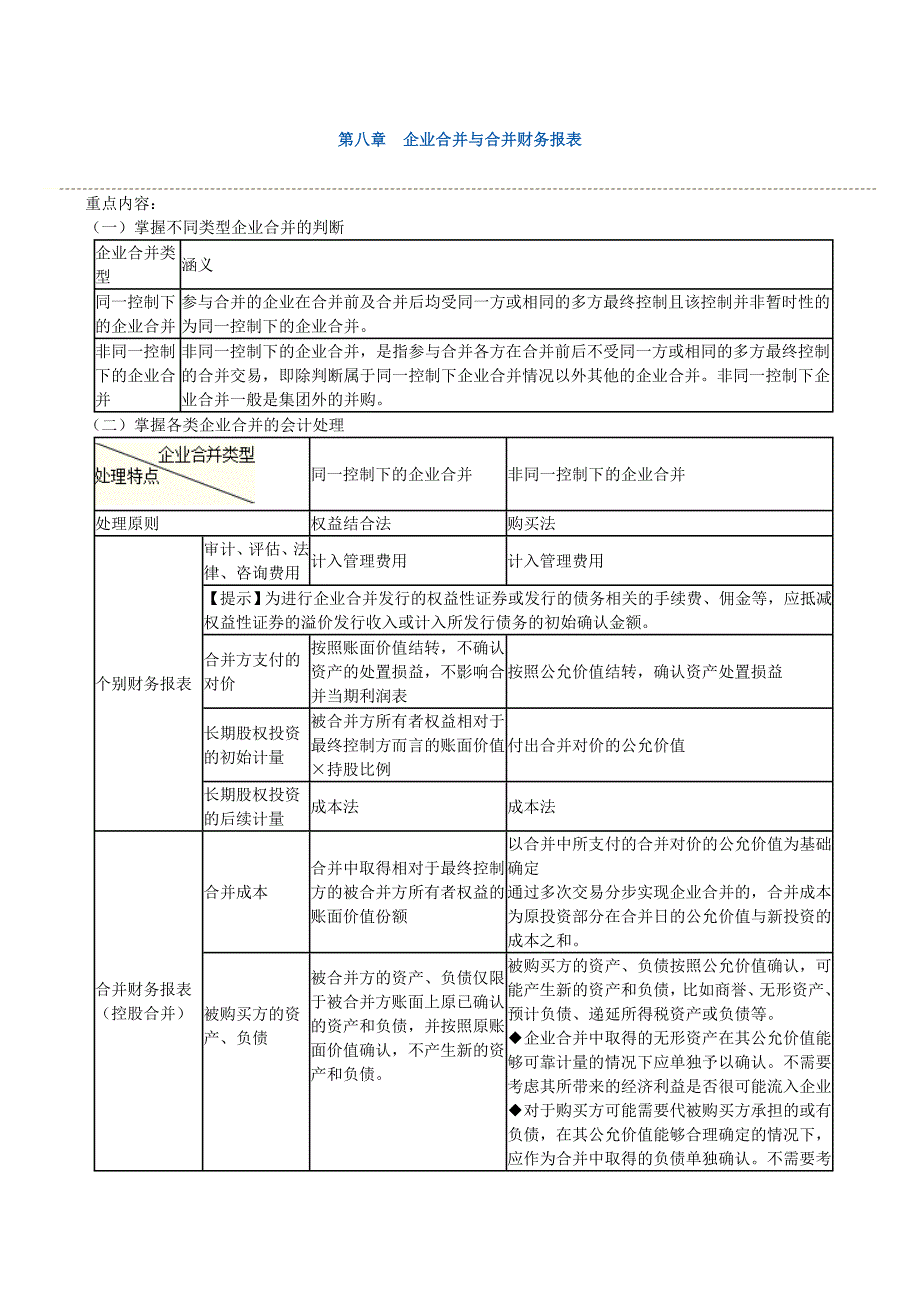 第八章企业合并与合并财务报表讲义_第1页