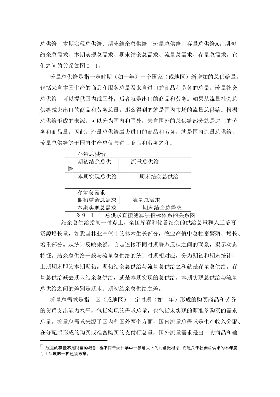 第二章社会总供给和总需求的统计分析_第3页