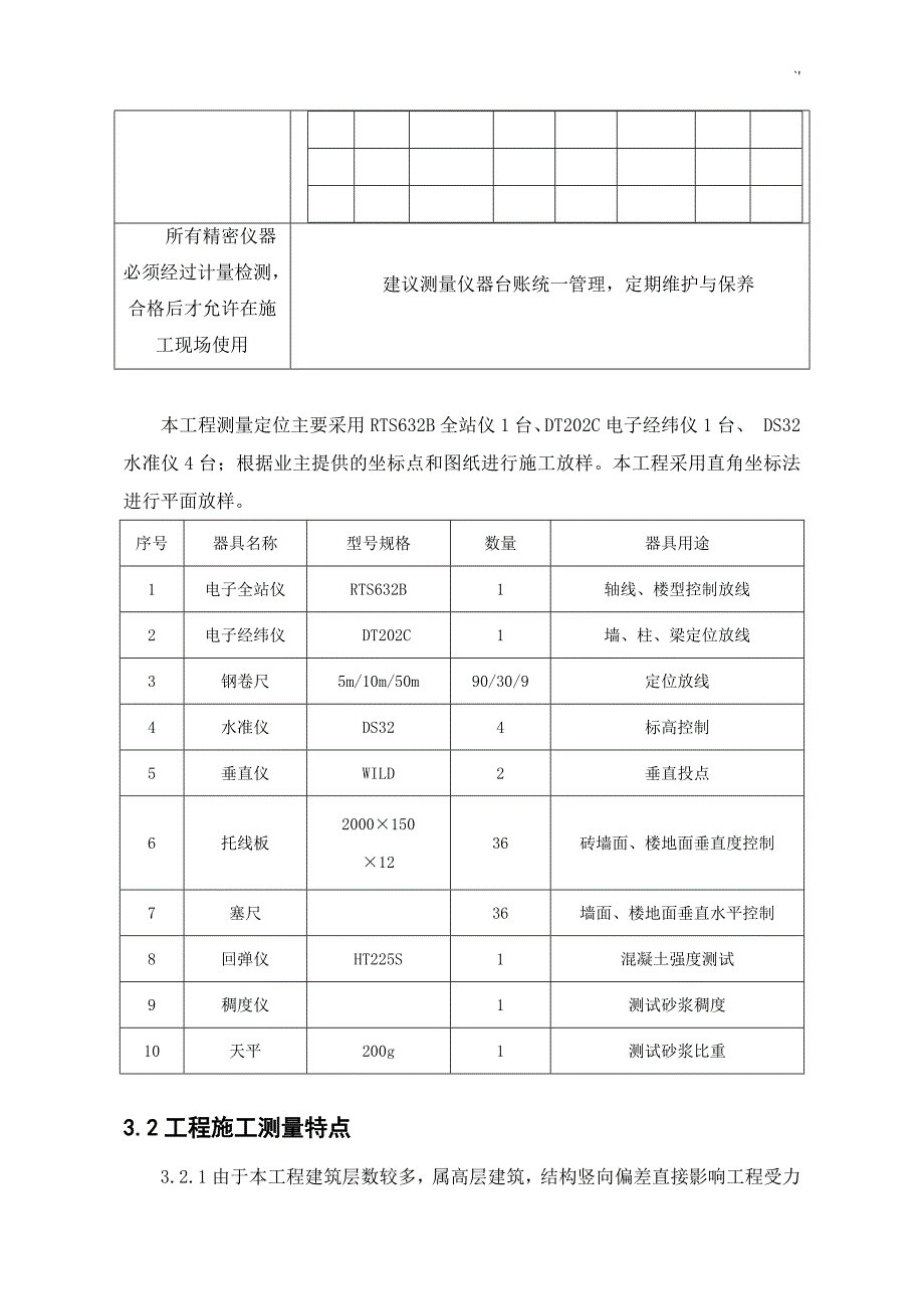 测量放线施工方案方针_第4页