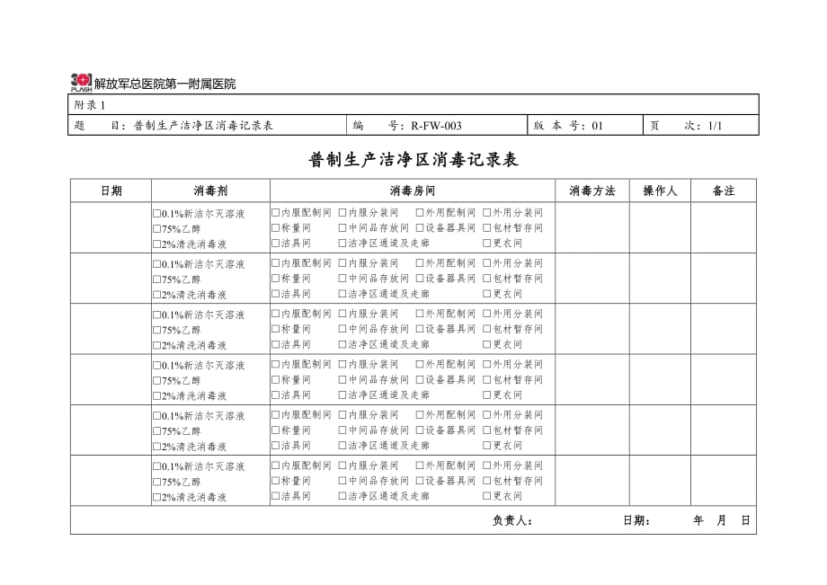 SOP-SC-006 更衣室 洁净区清洁消毒标准操作规程资料_第4页